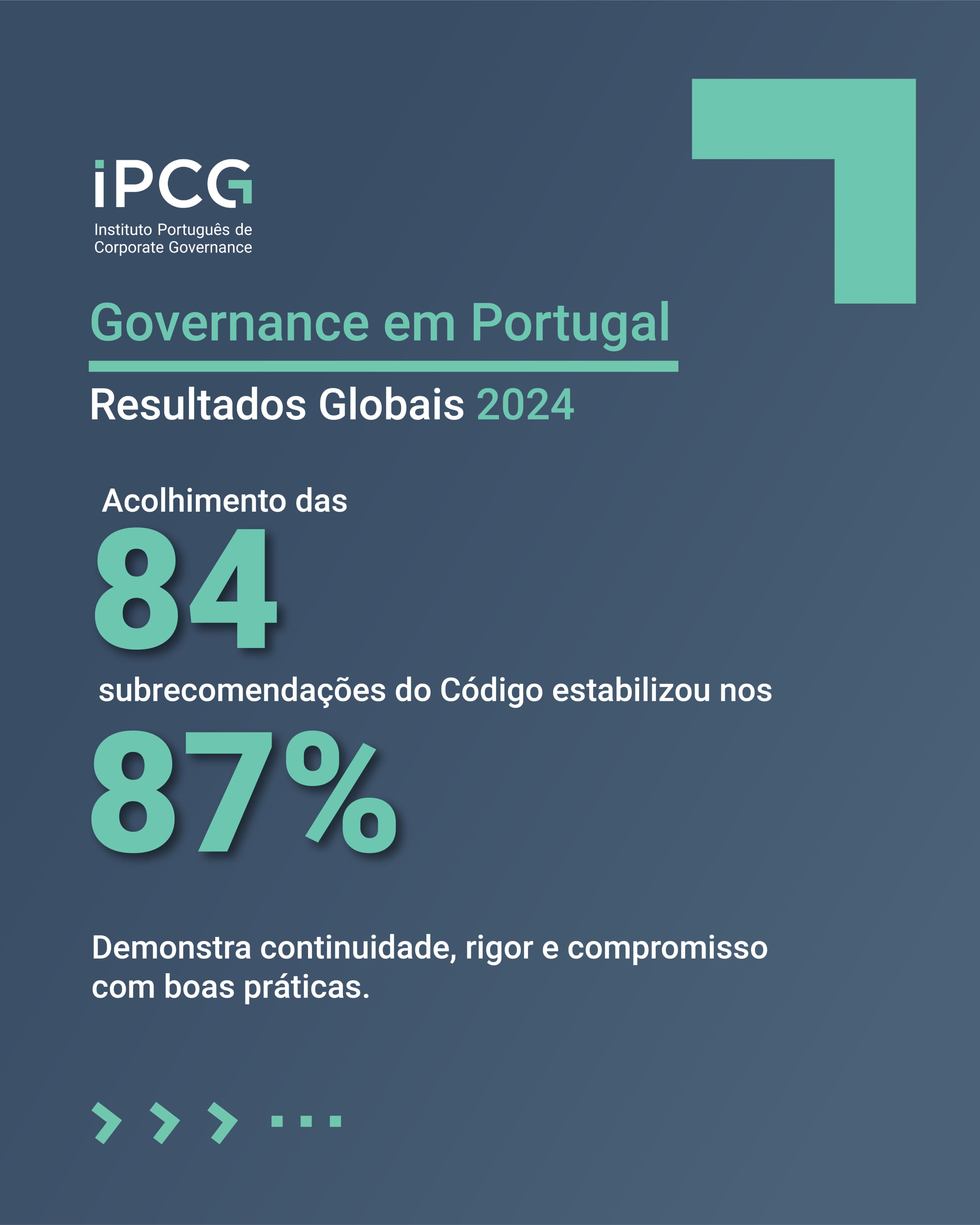 Governance_em_Portugal-1 image Governance em Portugal: níveis de maturidade continuam elevados.